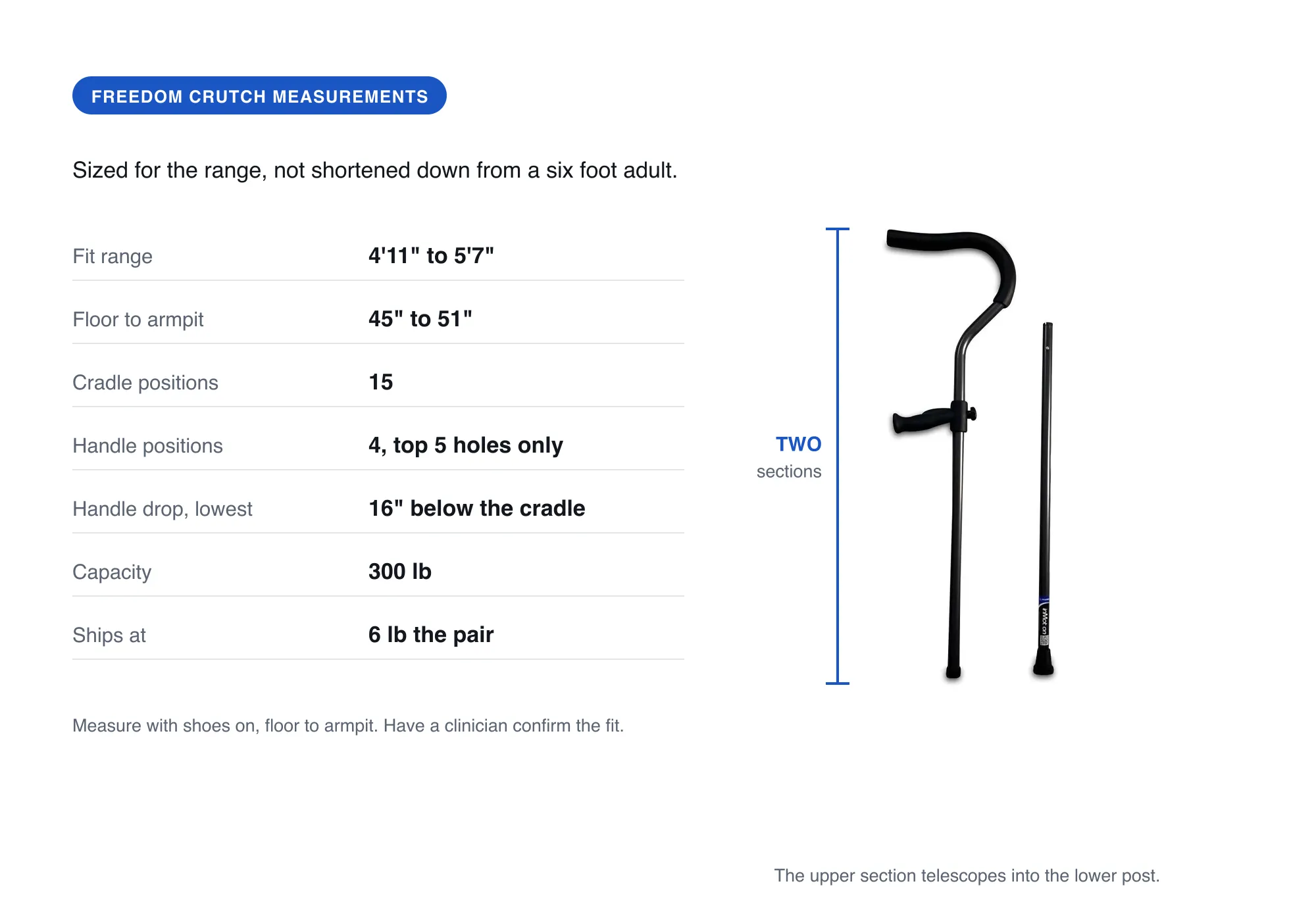 Measurement sheet for the In-Motion Youth Crutch: fits 4'11" to 5'7", floor to armpit 45 to 51 inches, 15 cradle positions, 4 handle positions, 300 lb capacity